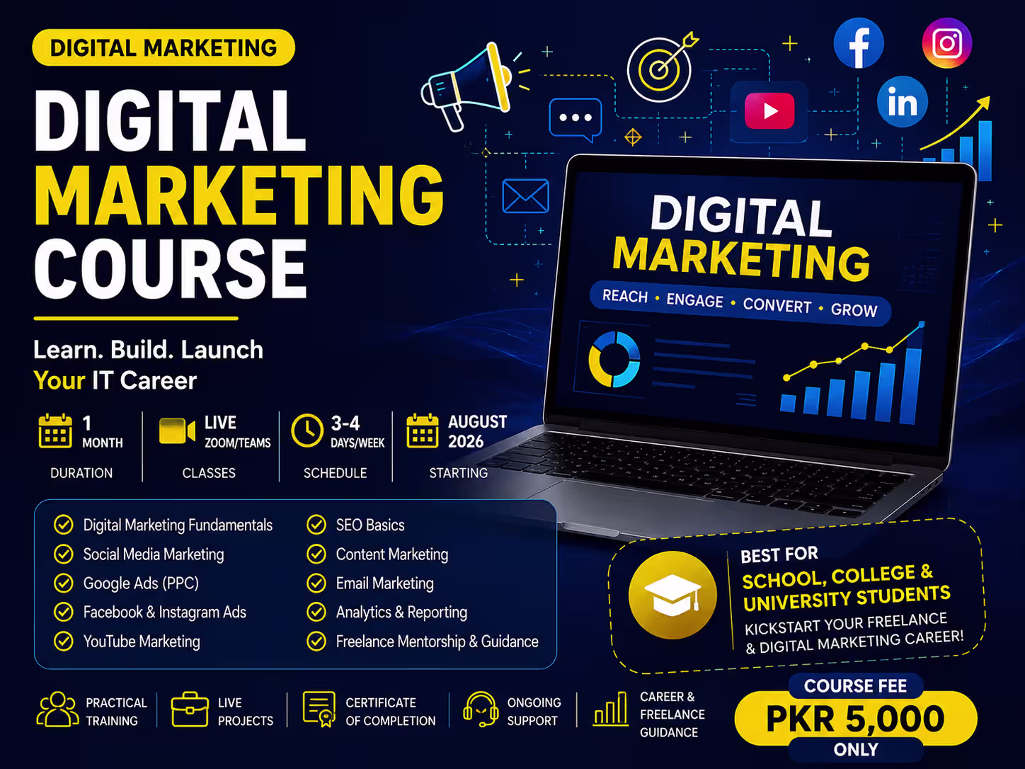 Digital Marketing Crash Course